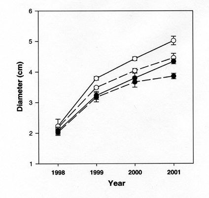 Diameter_Figure.jpg