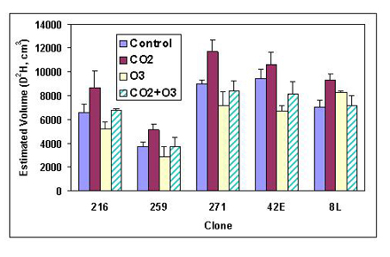 Treatment_Figure.jpg